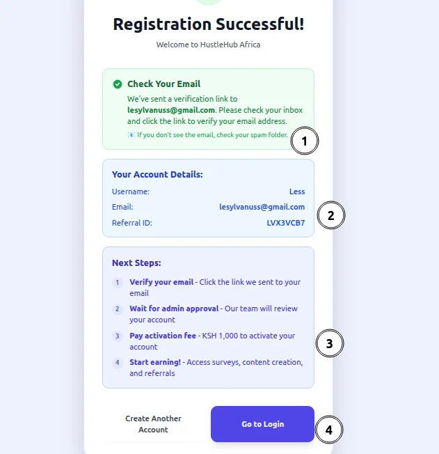 successful registration
